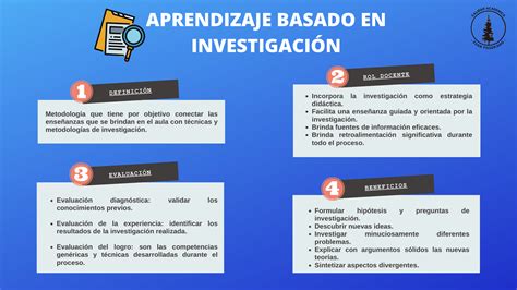 Aprendizaje basado en investigación