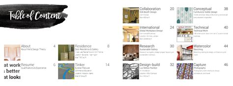 Interior design portfolio examples to inspire you