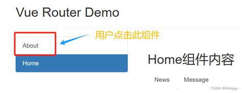 【vue】vue 路由的配置及使用vue 路由配置 Csdn博客