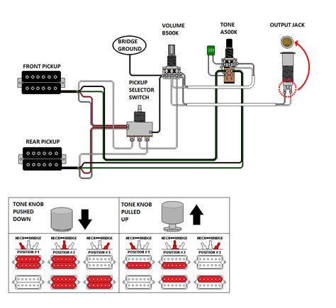 Guitar Way Switch Wiring Diagrams