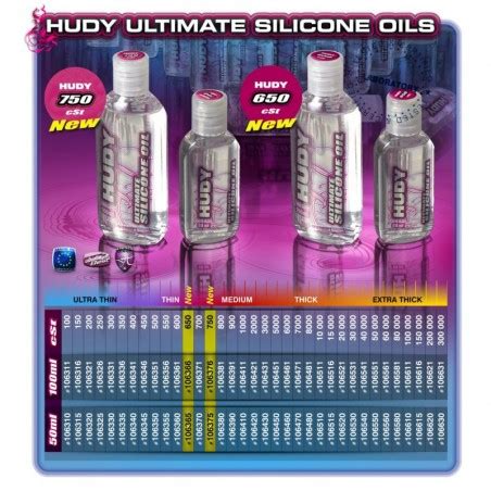 Silicona Amortiguador HUDY 650 CSt 100ML