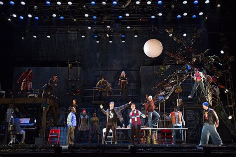 Broadway musical ‘Rent’ will return to Purdue University - Purdue ...