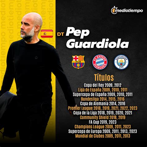 Guardiola es operado de urgencia y se perderá 2 partidos del City