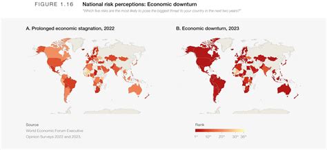 Global Risks 2024 At A Turning Point Global Risks Report 2024 World Economic Forum