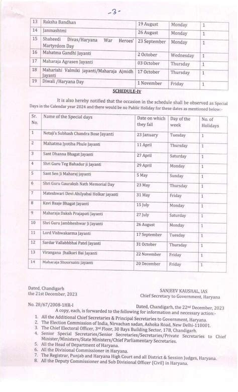 हरियाणा सरकार ने 2024 का कैलेंडर किया जारी जानें किस किस त्योहार पर