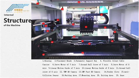 High Speed Solder Paste Printer SMD Pick And Place Wave Soldering