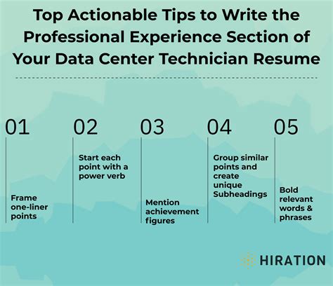 Job seekers are reacting to the high data center technician salary 40