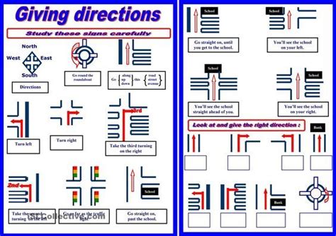 Giving Directions Englishvocabulary Directions Apprendre L Anglais