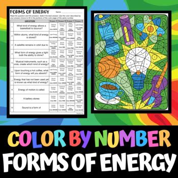 Potential Energy Coloring Pages