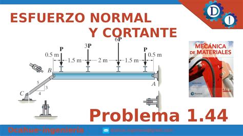 Esfuerzo Normal Y Cortante Mec Nica De Materiales Hibbeler