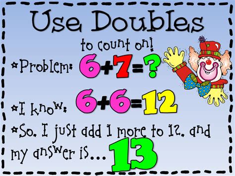 Doubles Math Clipart Png