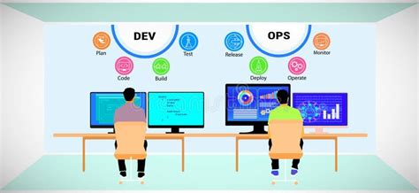 Concepto De Equipo De Operaciones Y Desarrollo De Devops Trabajando