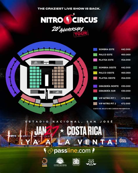 Nitro Circus Tour 2024 Schedule Near Me Ghaziabad Van Kylila