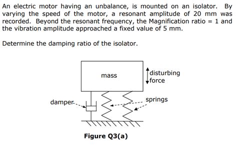 Solved An Electric Motor Having An Unbalance Is Mounted On