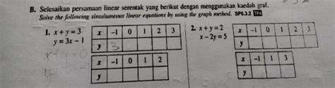 Solved B Selesaikan Persamaan Linear Serentak Yang Berikut Dengan