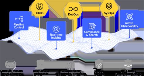 Cisco Splunk Acquisition Independence And Data Adaptability