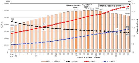 ウェルネス業界とは？需要や注目の企業・今後の展望について解説！│half Timeマガジン