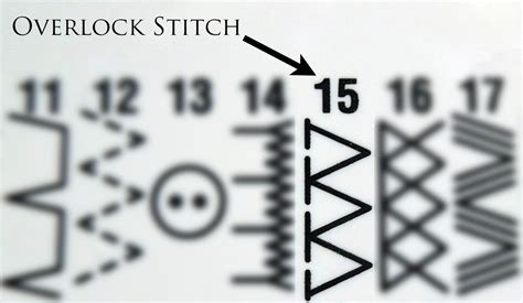 Basics: The Secret Overlock Stitch | Yesterday's Thimble