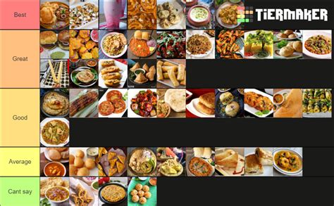 Best Indian Street Food Tier List Community Rankings Tiermaker