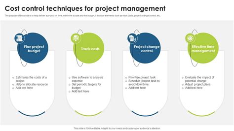 Cost Control Techniques In Project Management