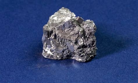 ore  complete guide