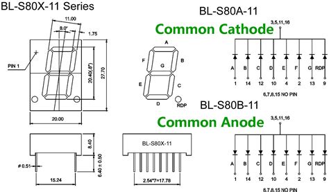 Differences Common Anode Vs Common Cathode Displays