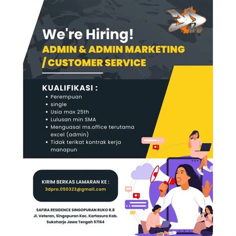 Lowongan Kerja Juli Marketing D Pro Di Solo Info Loker Solo