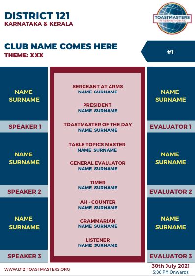 Toastmasters Agenda Form