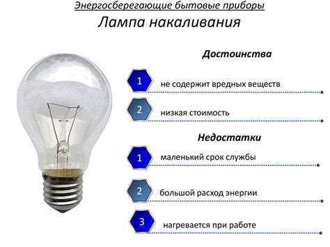 Энергосбережение в быту - презентация онлайн