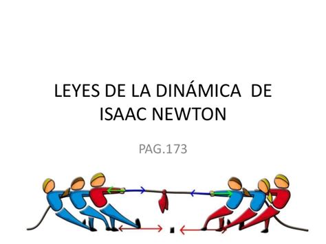 Leyes De La Dinámica