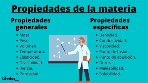 ¿cuáles Son Las Propiedades De La Materia Con Ejemplos