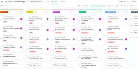 Канбан (Kanban)