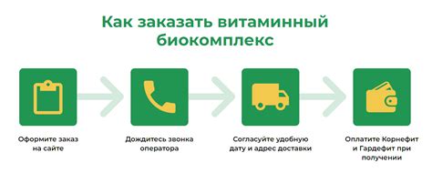 Корнефит и Гардефит – цена, отзывы, применение, где купить. Официальный ...