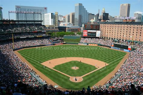 Oriole Park at Camden Yards, Baltimore MD | Seating Chart View