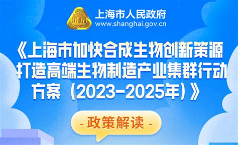 【提示】一图读懂《上海市加快合成生物创新策源 打造高端生物制造产业集群行动方案（2023 2025年）》caclp体外诊断资讯网