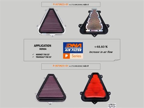 P H75N23 01 FILTRO DE AIRE DE ALGODÓN DNA HONDA XL 750 TRANSALP 2023 2024