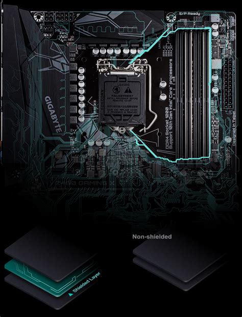 GIGABYTE Z490 GAMING X Motherboard｜GIGABYTE
