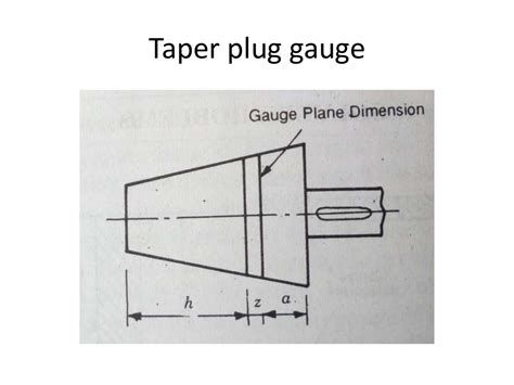 gauges, Metrology, Types of gauges