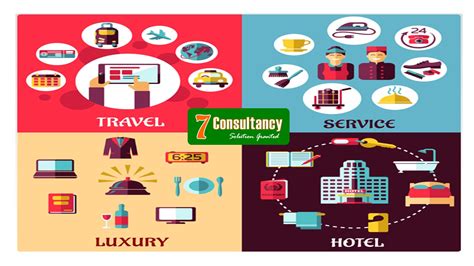 7 Hospitality Recruitment Agencies In Mumbai Hospitality Recruitment