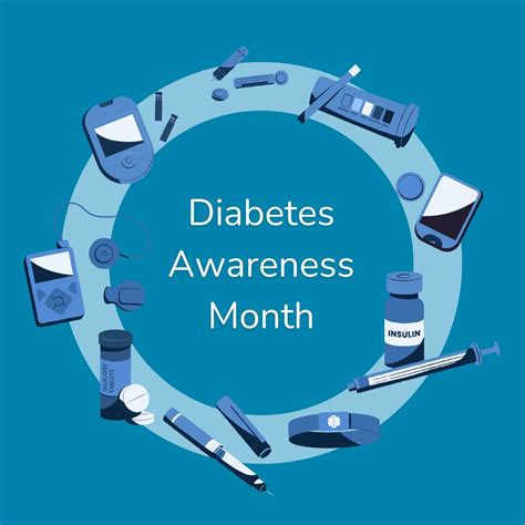 Diabetes Awareness Month