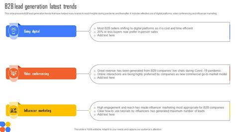 B2B Lead Generation Latest Trends PPT Template