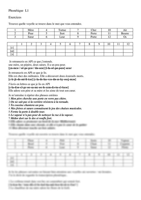 SOLUTION Phon Tique L1 Exercices Studypool