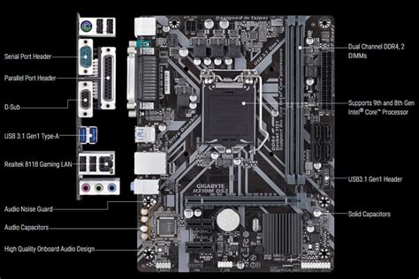 Mainboard Gigabyte H310m Ds2 Intel H310 Socket 1151 M Atx 2 Khe Ram