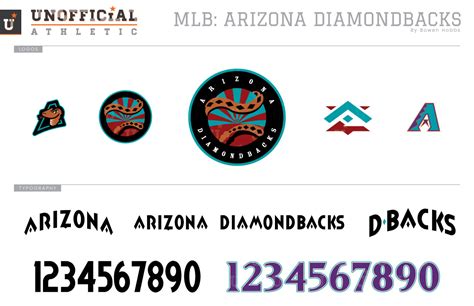 UNOFFICiAL ATHLETIC | Arizona Diamondbacks Rebrand