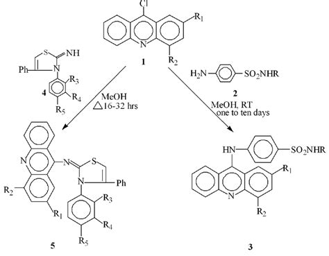 Synthesis of acridine derivatives 5 and 3. | Download Scientific Diagram