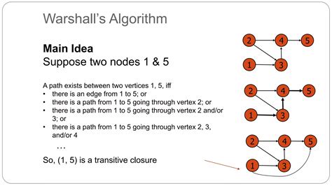 Find Transitive Closure Using Warshalls Algorithm Ppt