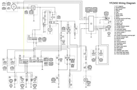 [DIAGRAM] Yamaha Yfz450 Wiring Diagram Picture Schematic - MYDIAGRAM.ONLINE