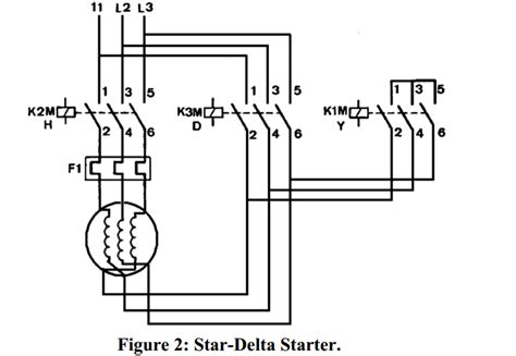 3 Phase Induction Motor Star Delta Connection Diagram A Comprehensive