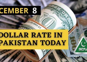 USD To PKR Dollar Rate In Pakistan 4 December 2020 INCPak