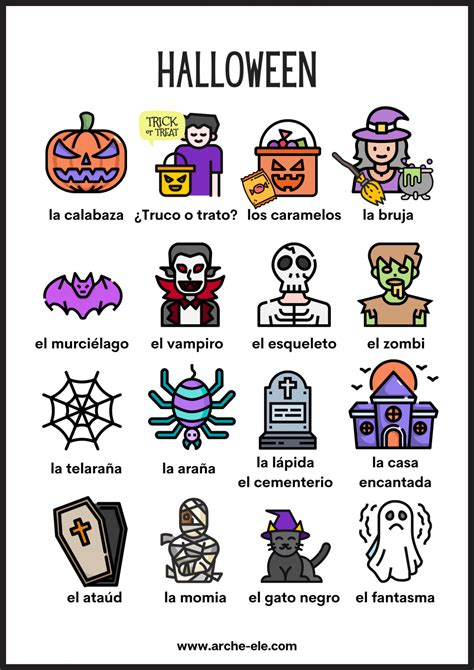 Halloween Aprende El Vocabulario De Halloween En Espa Ol Arche Ele